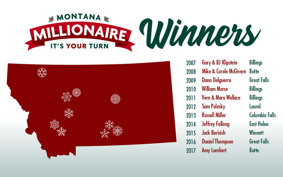 Montana Lottery Montana Millionaire Page